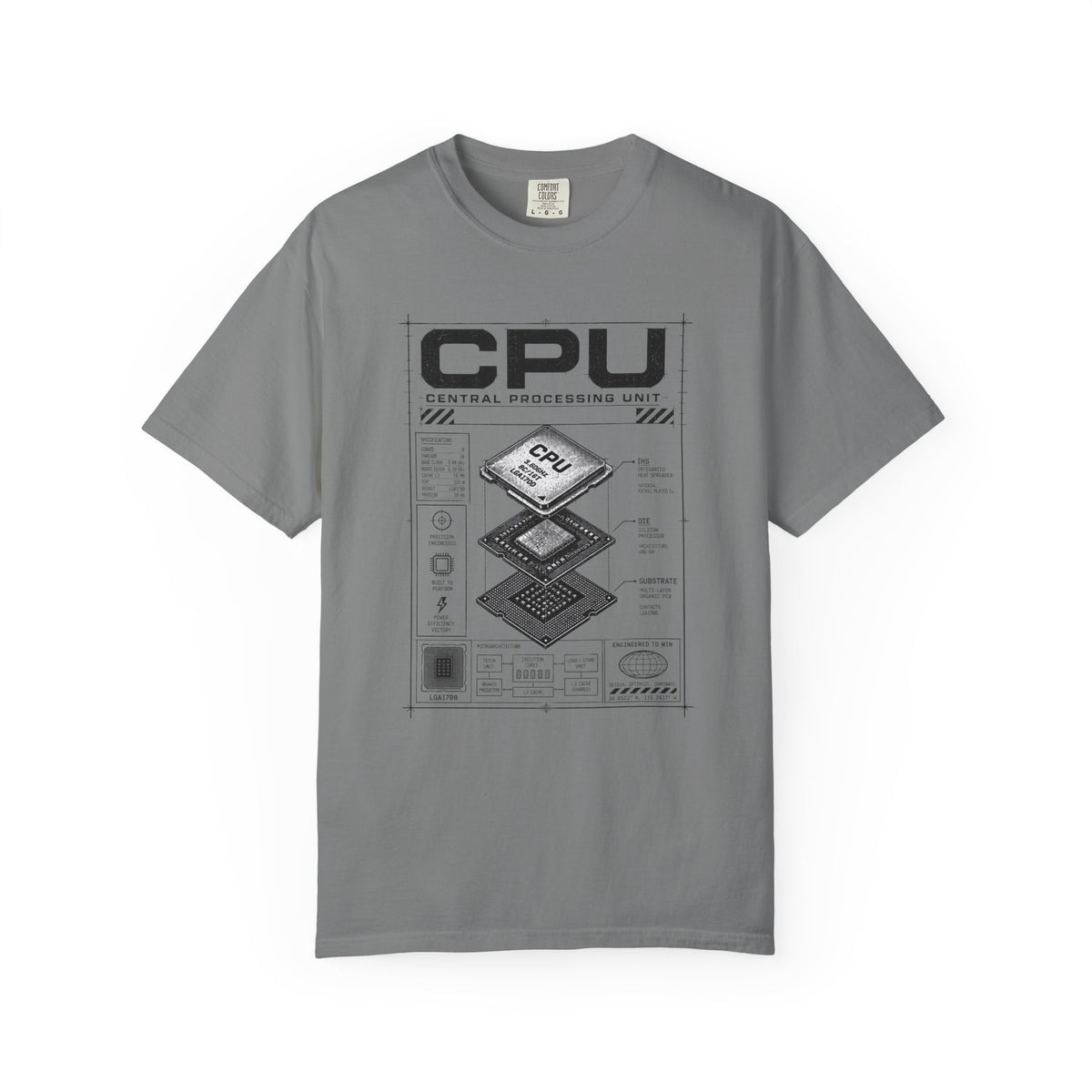 CPU Diagram