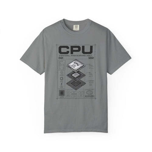 CPU Diagram