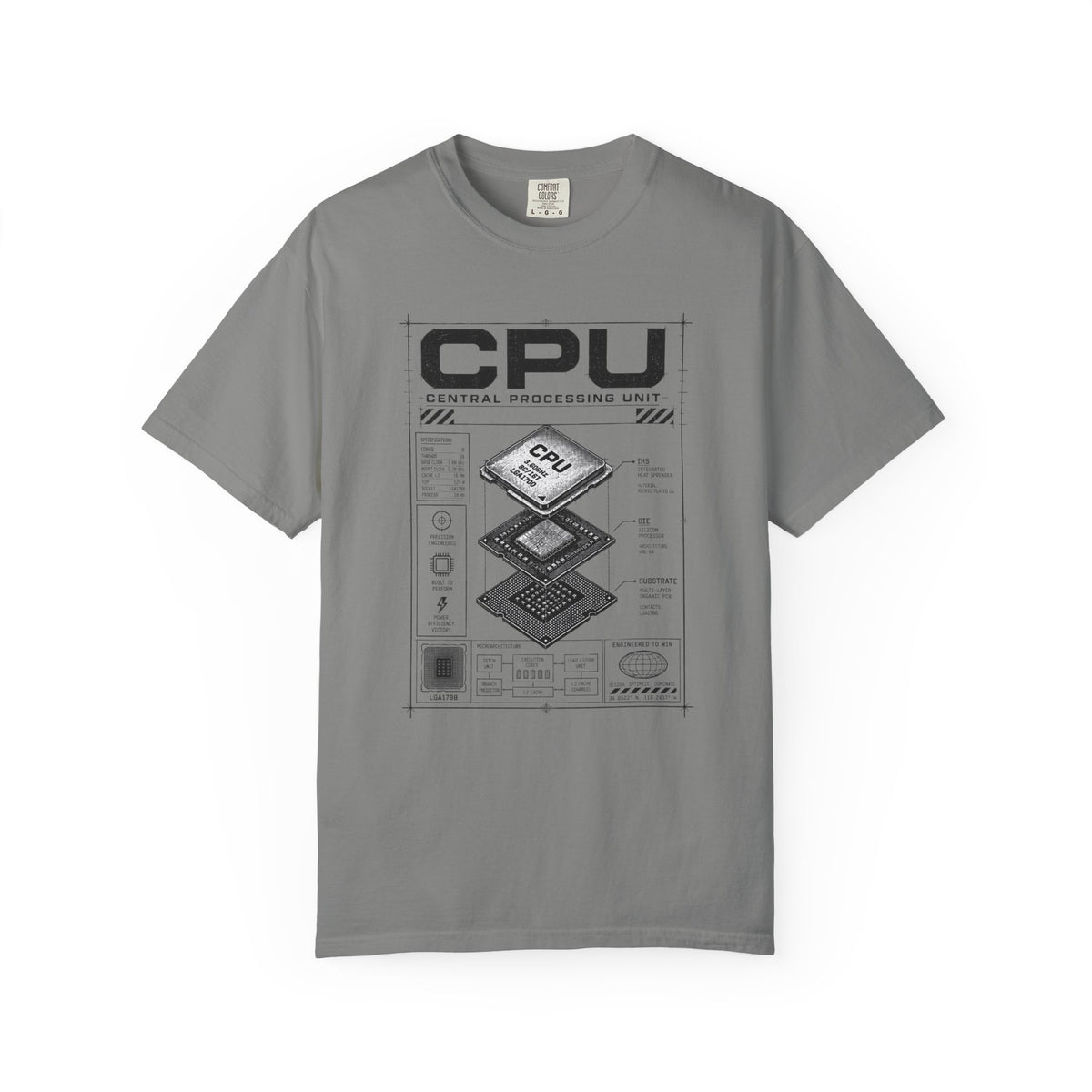CPU Diagram