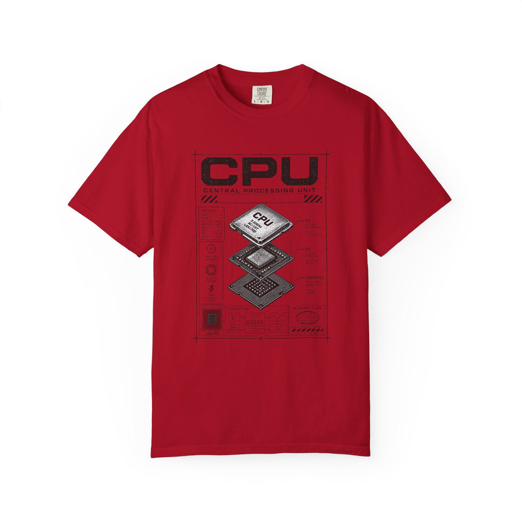 CPU Diagram