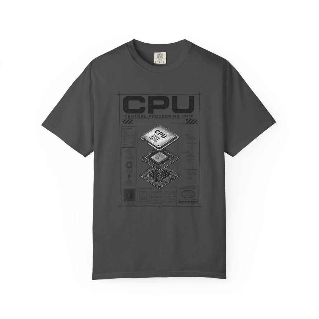 CPU Diagram