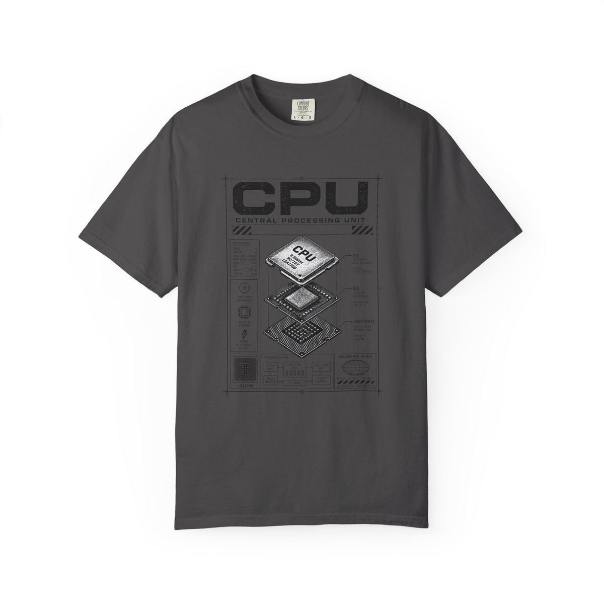 CPU Diagram
