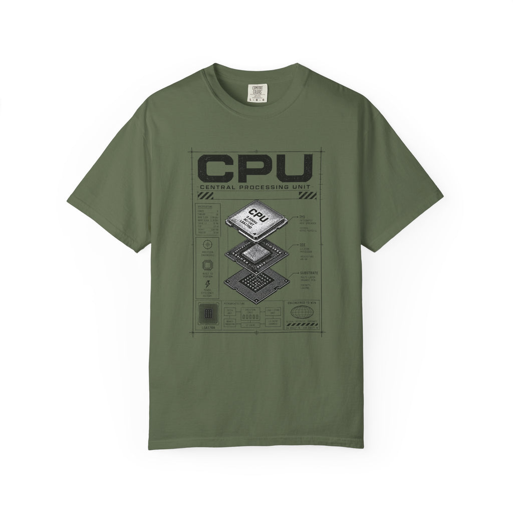 CPU Diagram