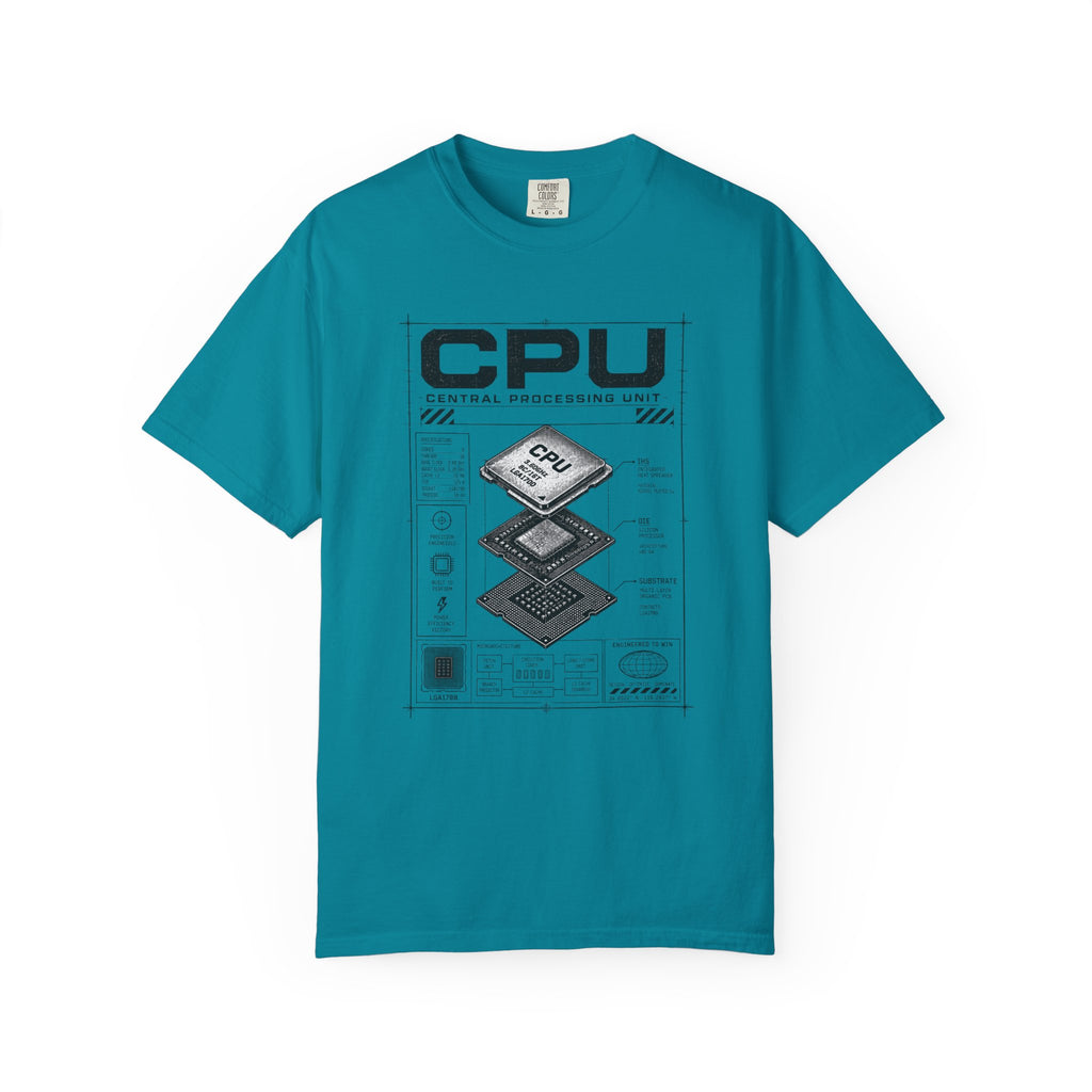 CPU Diagram